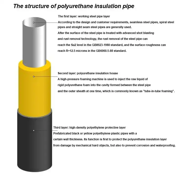 insulation-pipe (1).webp